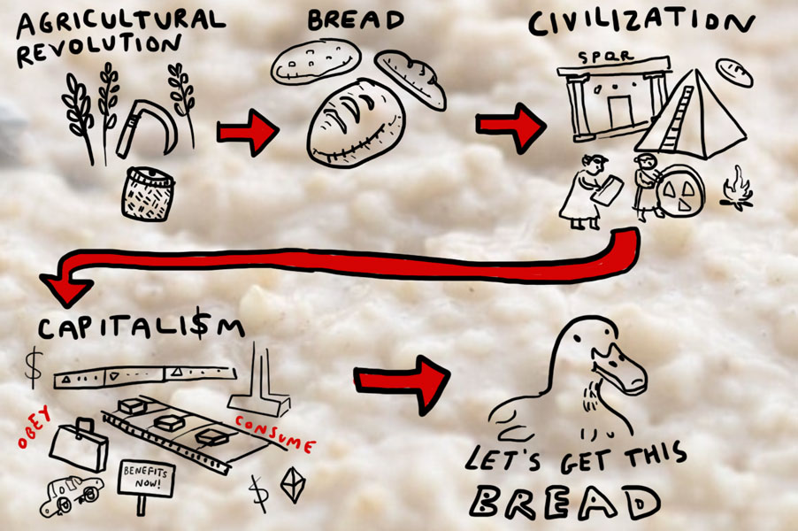Agricultural Revolution leads to Bread leads to Civilization leads to Capitalism leads to Let's Get This Bread meme